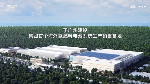 在華二十年 現(xiàn)代汽車集團(tuán)如何以數(shù)字化技術(shù)重啟征途
